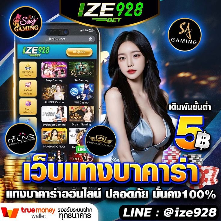 Panduan Lengkap Slot Gacor: Menangkan Setiap Putaran